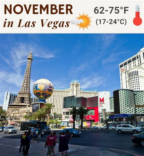 las vegas temps in november.